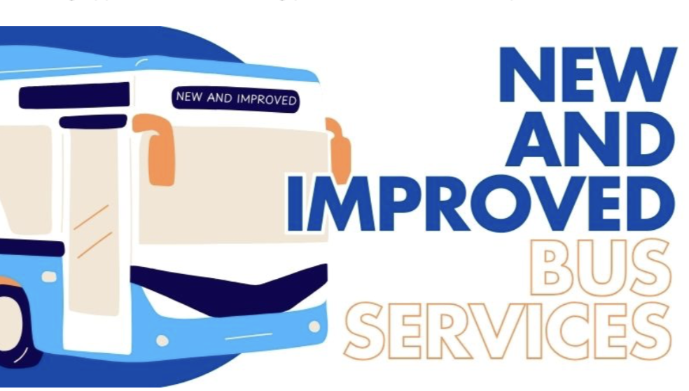 Responsive image