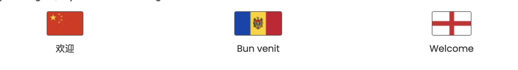 Responsive image